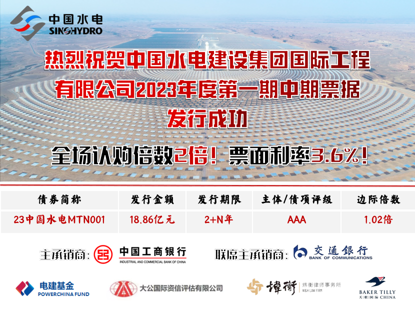 230323-雄關(guān)漫道真如鐵，而今邁步從頭越——水電國際18.86億永續(xù)債境內(nèi)成功首發(fā)紀(jì)實 (1).png